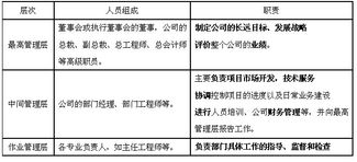 社會經濟咨詢服務 連接數據與決策，賦能未來發(fā)展
